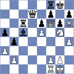 Vlassov - Sroczynski (chess.com INT, 2024)