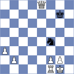 Sadey - Lewandowski (chess.com INT, 2024)