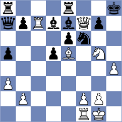 Naroditsky - Pesotskiy (chess.com INT, 2023)