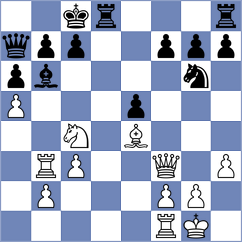Kamsky - Ozer (chess.com INT, 2024)