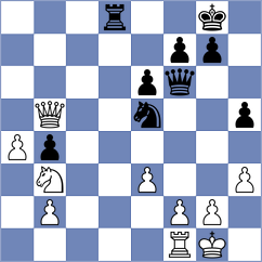 Shimanov - Iskusnyh (chess.com INT, 2025)