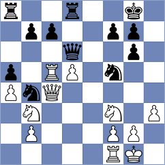 Berati - Kraus (Essen, 2004)