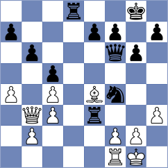 Akkara - Tabatabaei (chess.com INT, 2025)