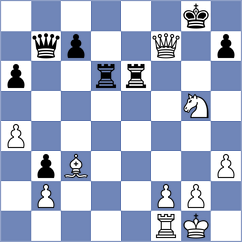Alvarez Calzadilla - Garcia Garcia (chess.com INT, 2025)