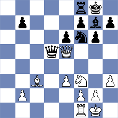 Martinez Duany - Panesar (Maia POR, 2022)