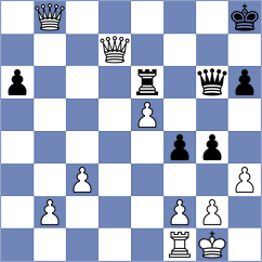 Murzin - Dang (chess.com INT, 2022)