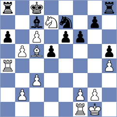 Jeselson - Fichtner (Rhodes GRE, 2024)