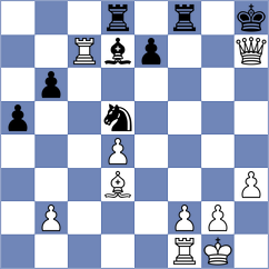 Gurgenidze - Cordonez Flores (lichess.org INT, 2022)