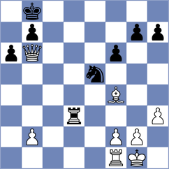 Sycheva - Mohamed (Lichess.org INT, 2020)