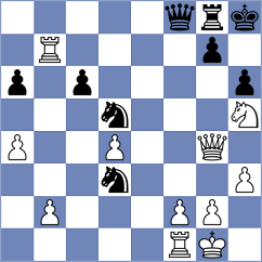 Tokhirjonova - Abrahams (chess.com INT, 2024)