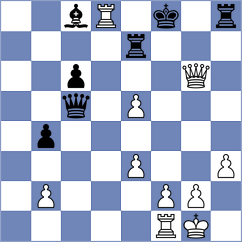 Shubhi Gupta - Cori Quispe (chess.com INT, 2025)