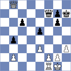Kolay - Atakisi (chess.com INT, 2025)