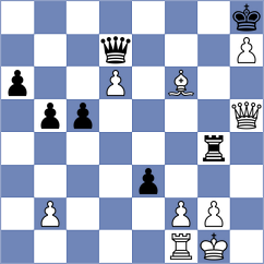 Santos Ruiz - Gong Qianyun (chess.com INT, 2025)