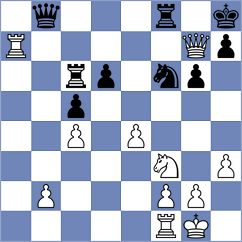 Schukin - Androshchuk (Chess.com INT, 2018)