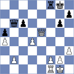 Dragomirescu - Wieczorek (Chess.com INT, 2021)
