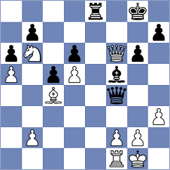 Frolyanov - Fernandez Hernandez (Chess.com INT, 2021)