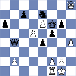 De Leon - Shriyan Santosh (Chess.com INT, 2021)