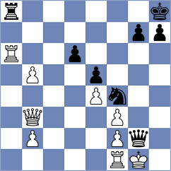 Levitan - Dehtiarov (chess.com INT, 2023)