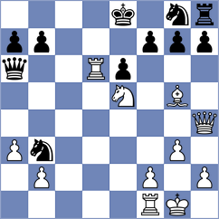 Roos - Schartz (France, 2002)