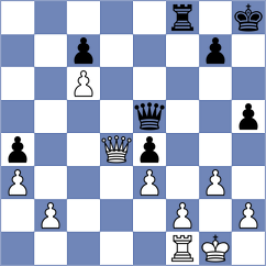Setumadhav - Spichkin (chess.com INT, 2025)