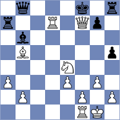 Deac - Grochal (Chess.com INT, 2020)