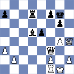 Berthier - Iskusnyh (chess.com INT, 2024)