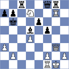 Gil Alba - Vinter Schou (chess.com INT, 2025)