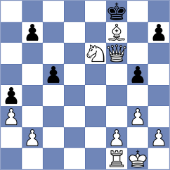 Sklokin - Svane (chess.com INT, 2025)
