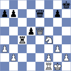 Gavrilescu - Provotorov (Chess.com INT, 2020)