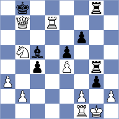 Krienke - Guevara Sanchez (chess.com INT, 2023)