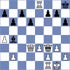 Giler Moncayo - Guaman Flores (Chess.com INT, 2020)