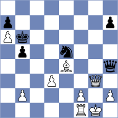 Iniyan - Vlassov (chess.com INT, 2025)