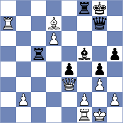 Kantor - Gibala (chess.com INT, 2025)