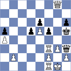 Zhigalko - Klymchuk (chess.com INT, 2024)