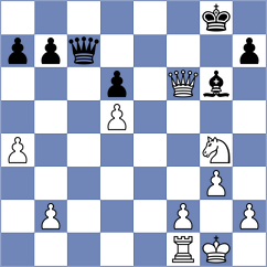 Bronstein - Capp (chess.com INT, 2023)