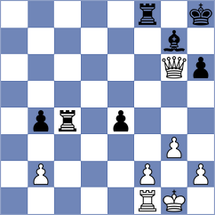 Djavadov - Rasulov (Baku, 2004)