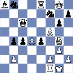 Kharlamov - Gratsianov (St Petersburg, 2008)