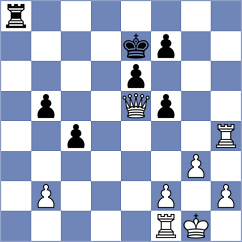 Popov - Jimenez Salas (chess.com INT, 2025)