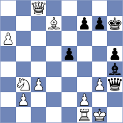 Titarov - Paiva (chess.com INT, 2024)