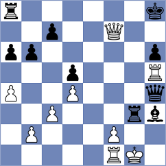 Purtseladze - Piorun (chess.com INT, 2025)