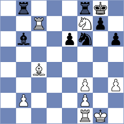 Isgandarov - Guliev (Baku, 2018)