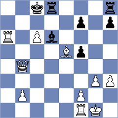Lang - Munkacsy (Hungary, 2005)