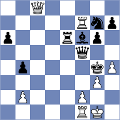 Pavlovic - Kazakovskiy (Chess.com INT, 2020)