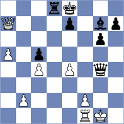 Velikanov - Sindarov (chess.com INT, 2025)