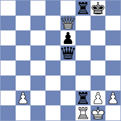 Senthilkumar - Magnuson (chess.com INT, 2025)
