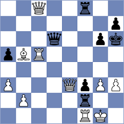 Novikov - Eynullayev (Chess.com INT, 2021)