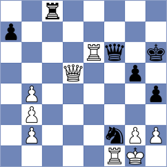 Razafindratsima - Hercegovac (Prague CZE, 2024)