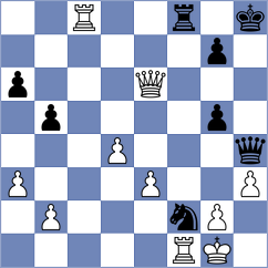 Perske - Alahakoon (chess.com INT, 2025)