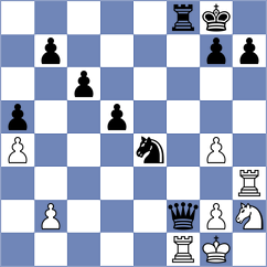 Fink Nunn - Dishman (Swidnica POL, 2025)