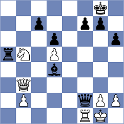 Mompel Ferruz - Ishvi (chess.com INT, 2024)